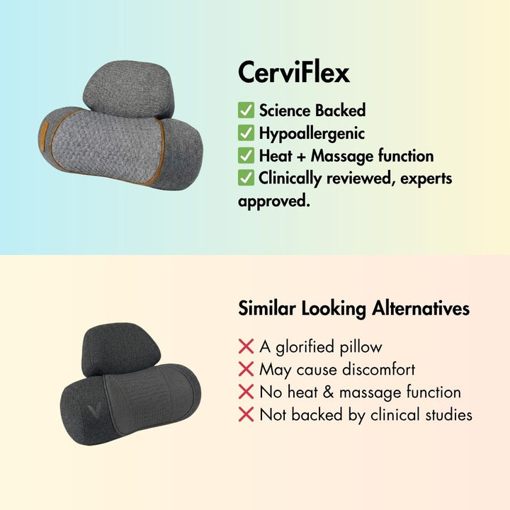 CerviFlex: Premium podparcie szyjne dla złagodzenia bólu szyi